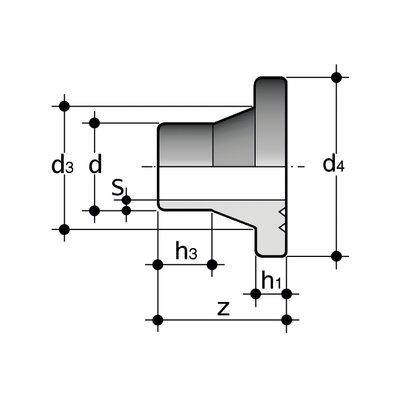 QBM PP-H special stub flange for FE/FK