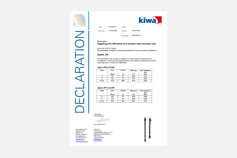 Certificado: Declaración Kiwa PiPe 55 DW PiPe 60 DW