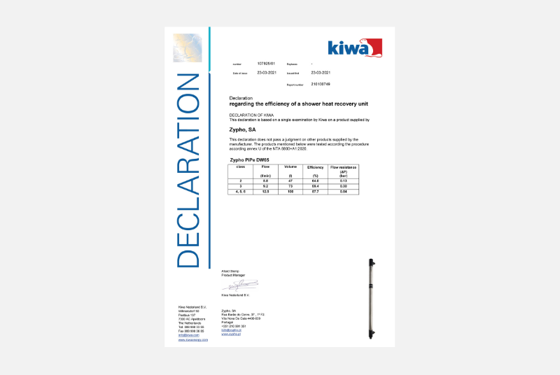 Certificado Kiwa Zypho Pipe DW 65 2021